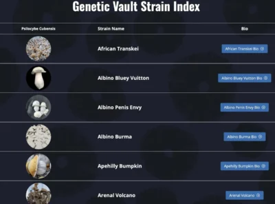 Genetic Vault