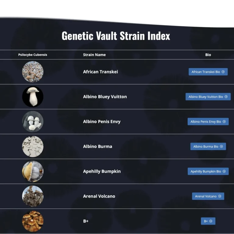 The genetic vault Mushroom index